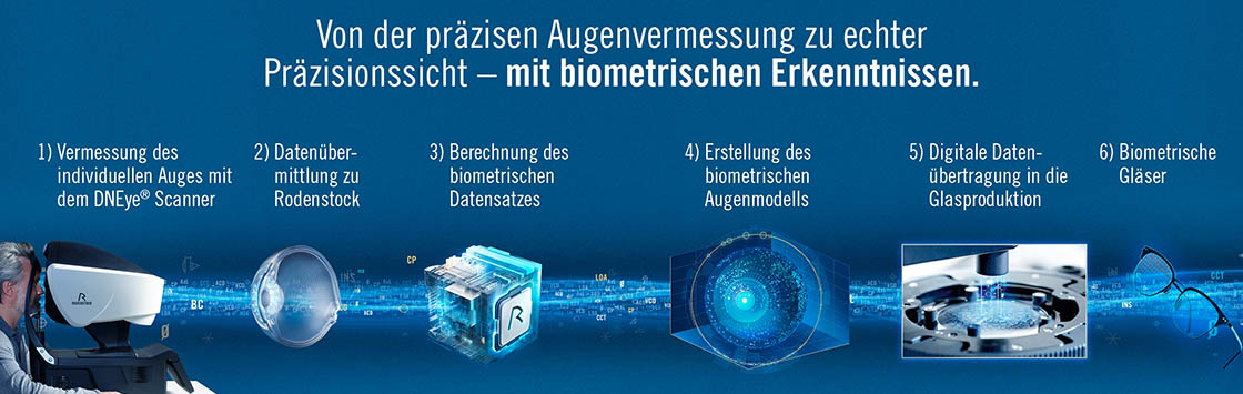 bild 02